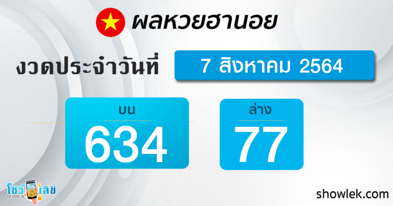 ผลหวยฮานอย 7/8/64
