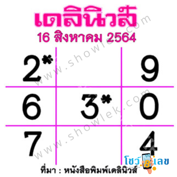 ทำนายความฝัน, ทำนายฝัน, ทำนายฝันเลขเด็ด, หวย, เลขเด็ด, โชว์เลข, โชว์เลขดอทคอม, ตีเลข, ตีเลขจากฝัน, หวยดัง, หวยหนังสือพิมพ์, หวยรัฐบาลไทย, หวยไทย, หวยรัฐบาล 16/8/64