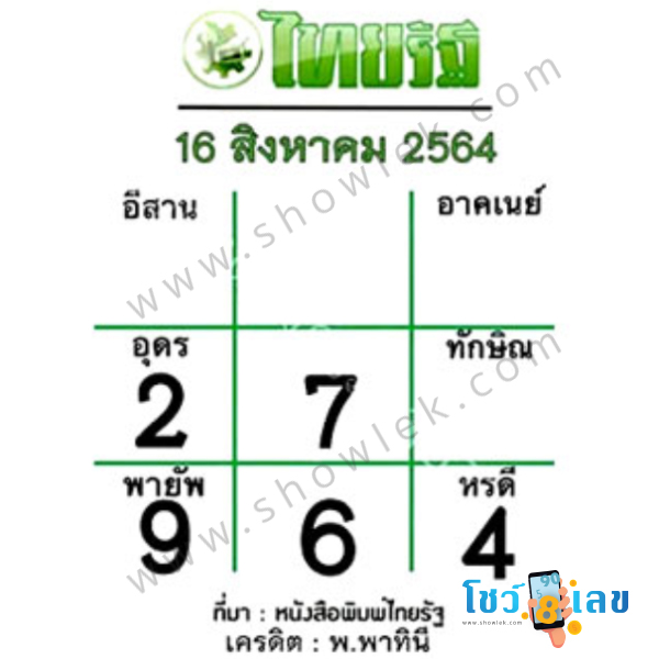 ทำนายความฝัน, ทำนายฝัน, ทำนายฝันเลขเด็ด, หวย, เลขเด็ด, โชว์เลข, โชว์เลขดอทคอม, ตีเลข, ตีเลขจากฝัน, หวยดัง, หวยหนังสือพิมพ์, หวยรัฐบาลไทย, หวยไทย, หวยรัฐบาล 16/8/64