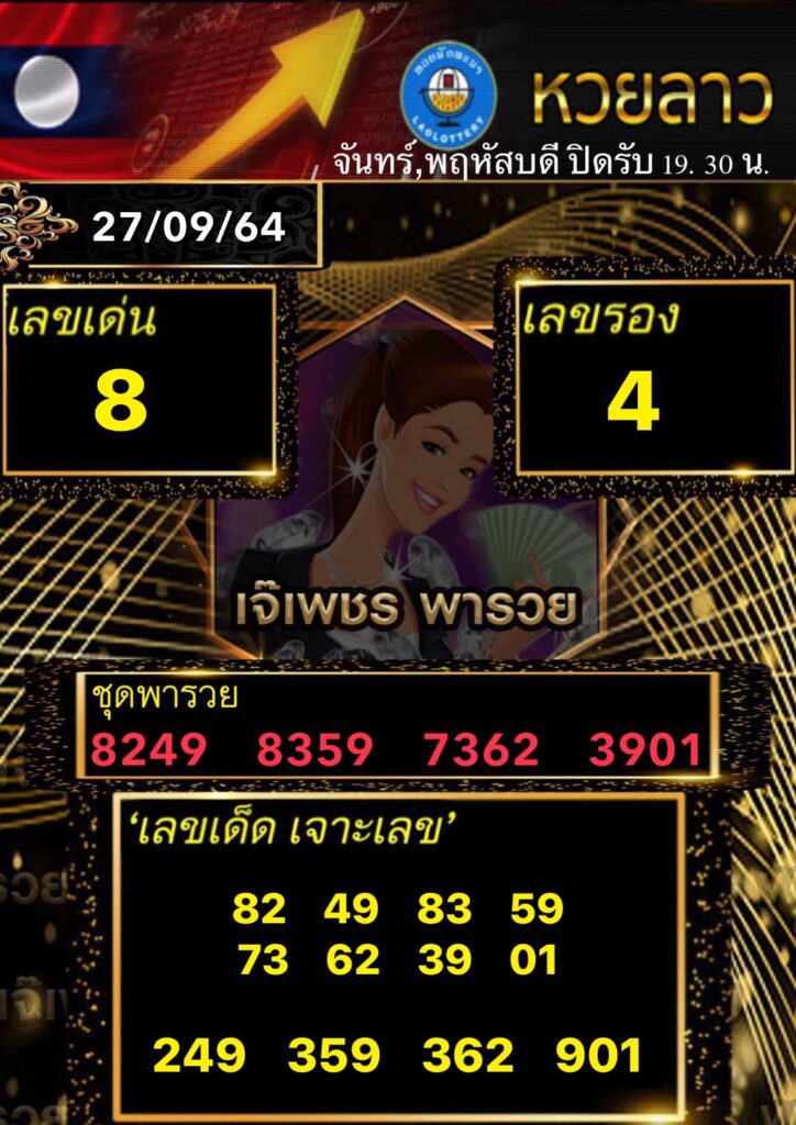 แนวทางหวยลาว 27 ก.ย. 64