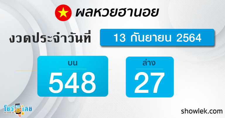 ผลหวยฮานอย 13/9/64