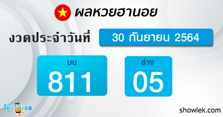 ผลหวยฮานอย 30/9/64