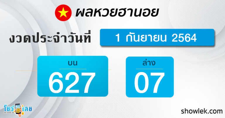 ผลหวยฮานอย 1/9/64