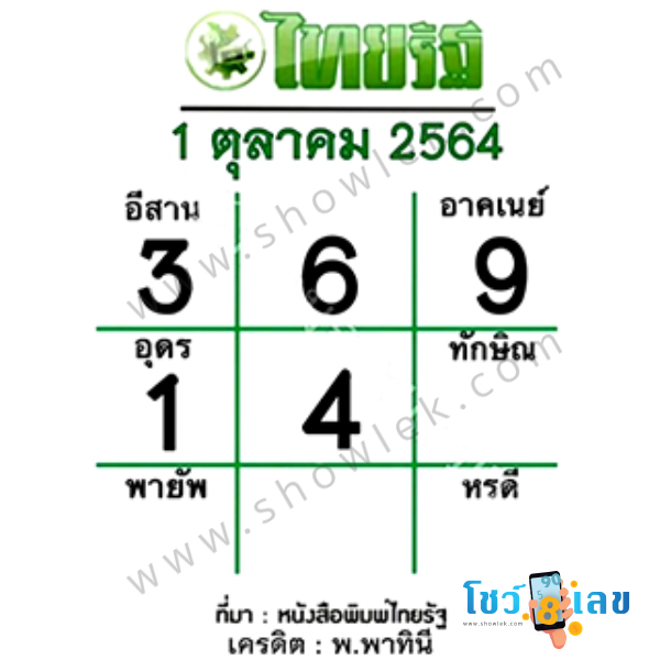 หวยหนังสือพิมพ์, หวยไทยรัฐ, หวยหนังสือพิมพ์ไทยรัฐ