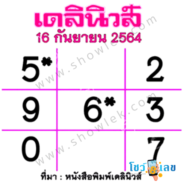 หวยหนังสือพิมพ์, เลขเด็ด 16/9/64