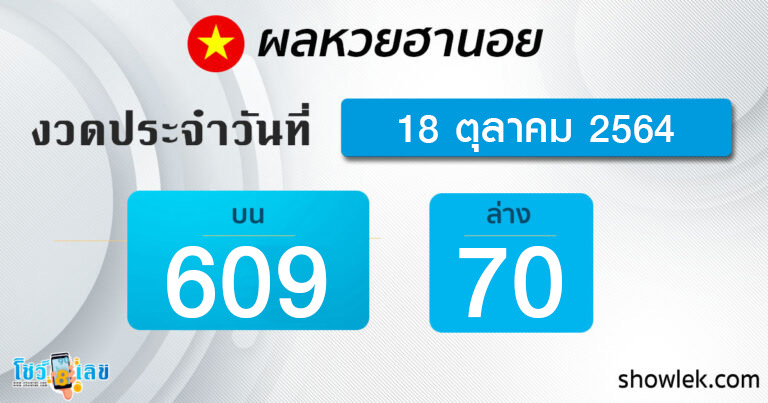 ผลหวยฮานอย 18/10/64