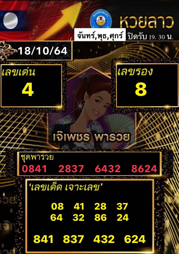 แนวทางหวยลาว 18 ต.ค. 64
