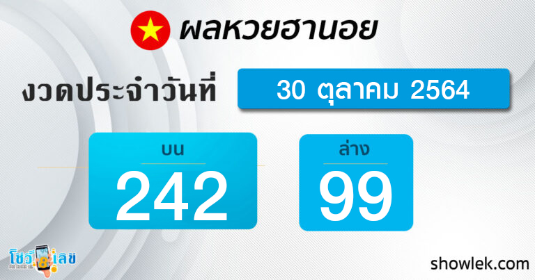 ผลหวยฮานอย 30/10/64