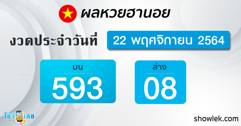ผลหวยฮานอย 22/11/64