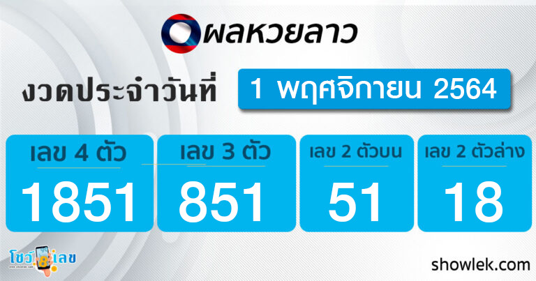 ผลหวยลาว 1/11/64