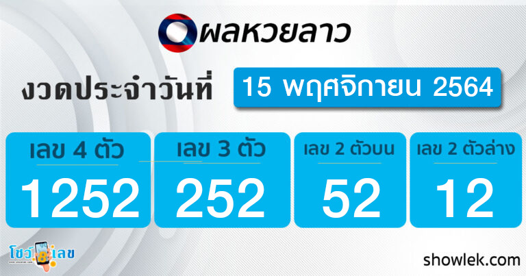 ผลหวยลาว 15/11/64