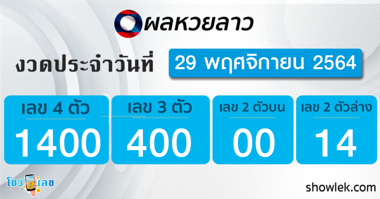 ผลหวยลาว 29/11/64