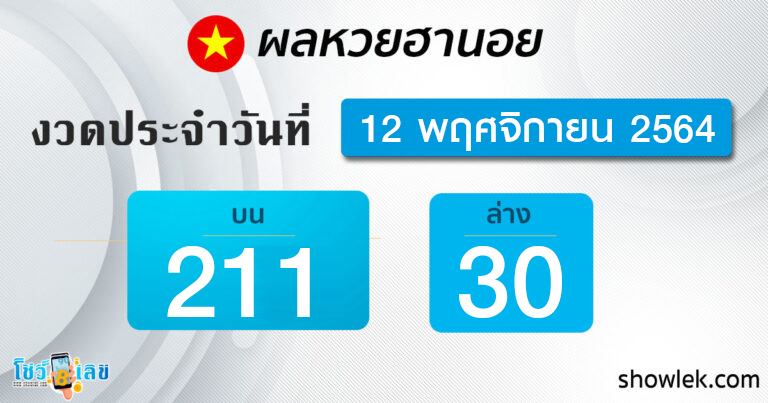 ผลหวยฮานอย 12/11/64