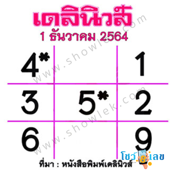 หวยหนังสือพิมพ์, หวยเดลินิวส์, หวยหนังสือพิมพ์เดลินิวส์