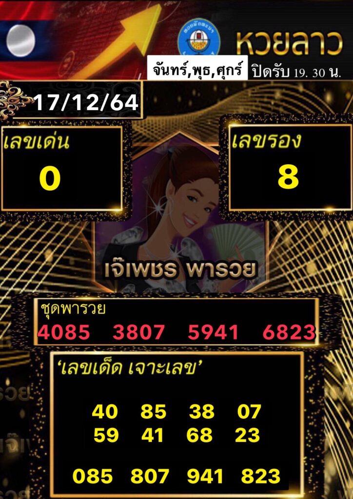 แนวทางหวยลาว 17 ธ.ค. 64