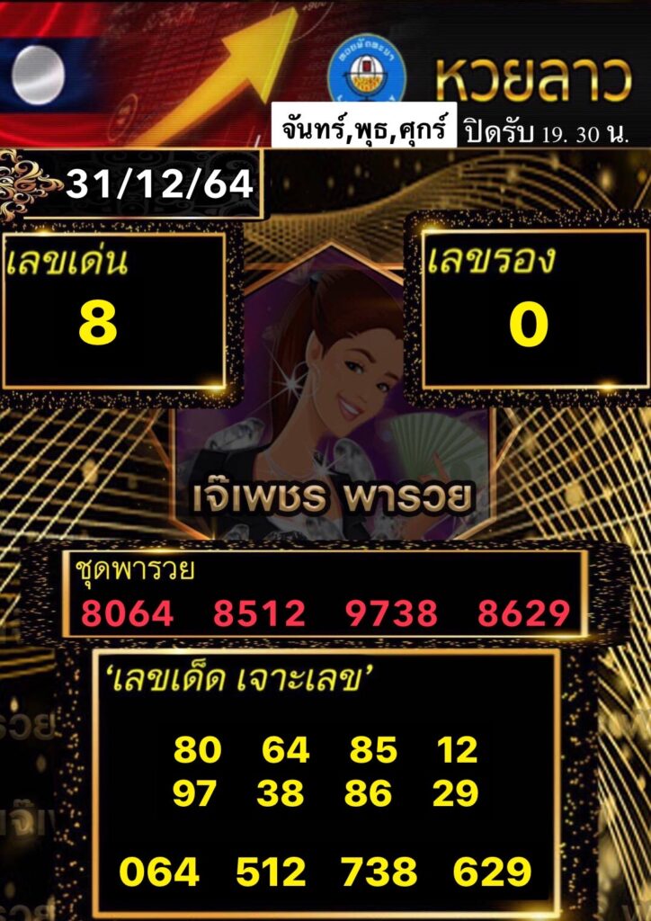 แนวทางหวยลาว 31 ธ.ค. 64
