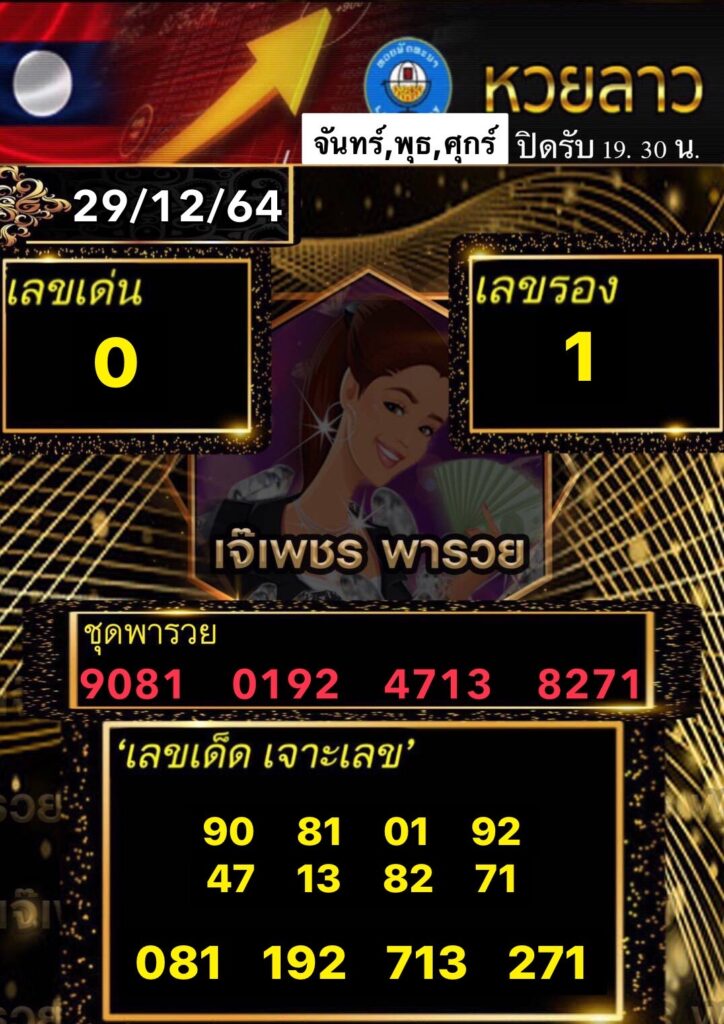แนวทางหวยลาว 29 ธ.ค. 64