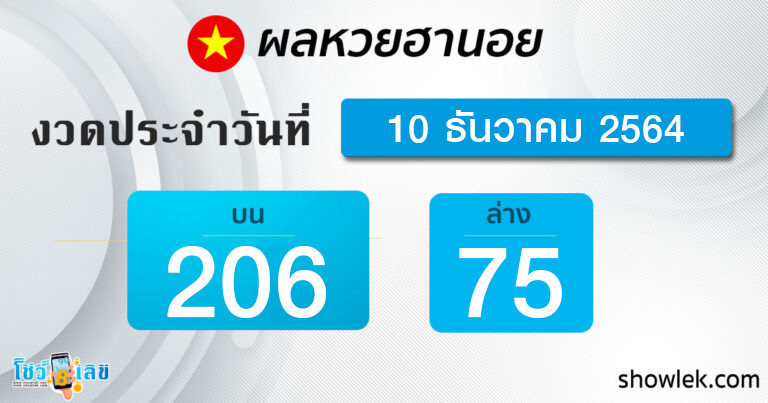 ผลหวยฮานอย 10/12/64