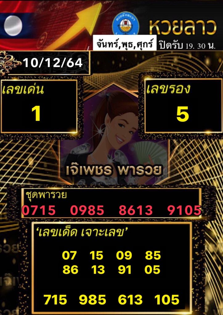แนวทางหวยลาว 10 ธ.ค. 64