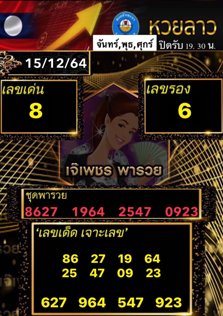แนวทางหวยลาว 15 ธ.ค. 64