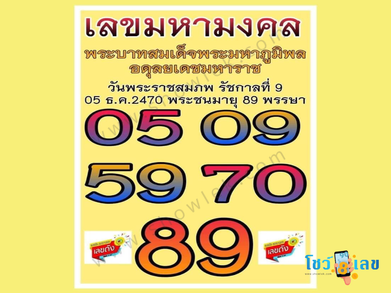 เลขเด็ด 16/12/64, อายุองค์ภา, ทะเบียนรถนายกไปสุพรรณ, อายุสมเด็จช่วง, เจ๊จินดา, หวยไทย 16/12/64