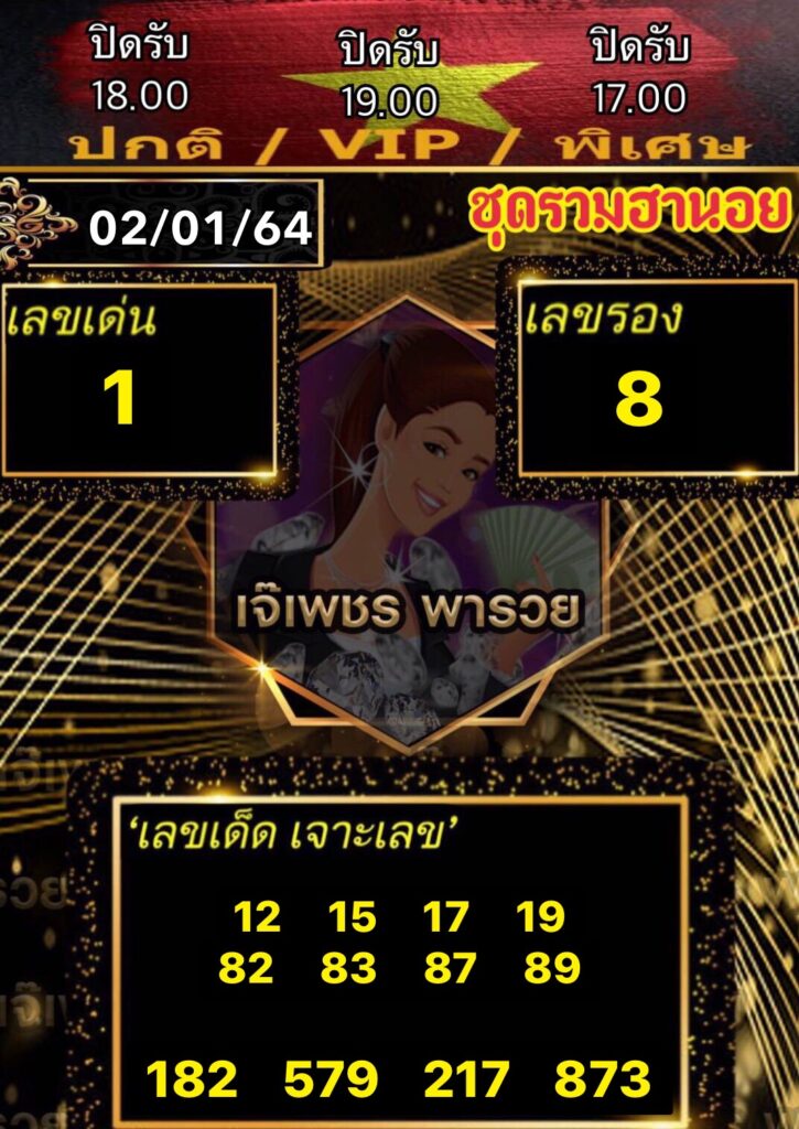 หวยฮานอยเจ๊เพชร 2/01/65