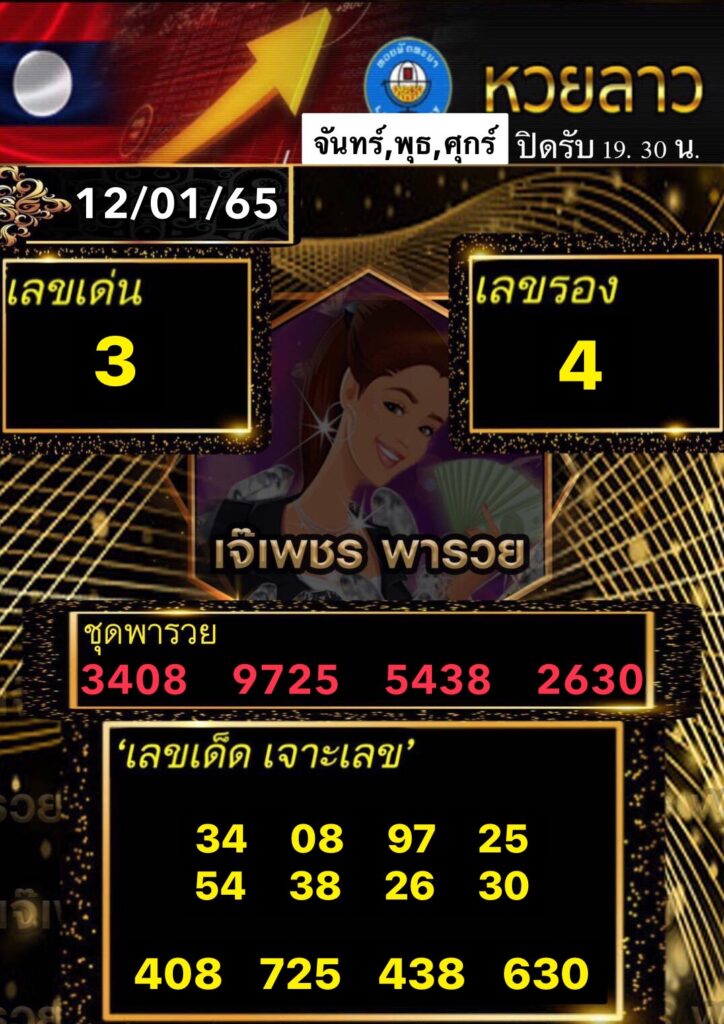 แนวทางหวยลาว 12 ม.ค. 65
