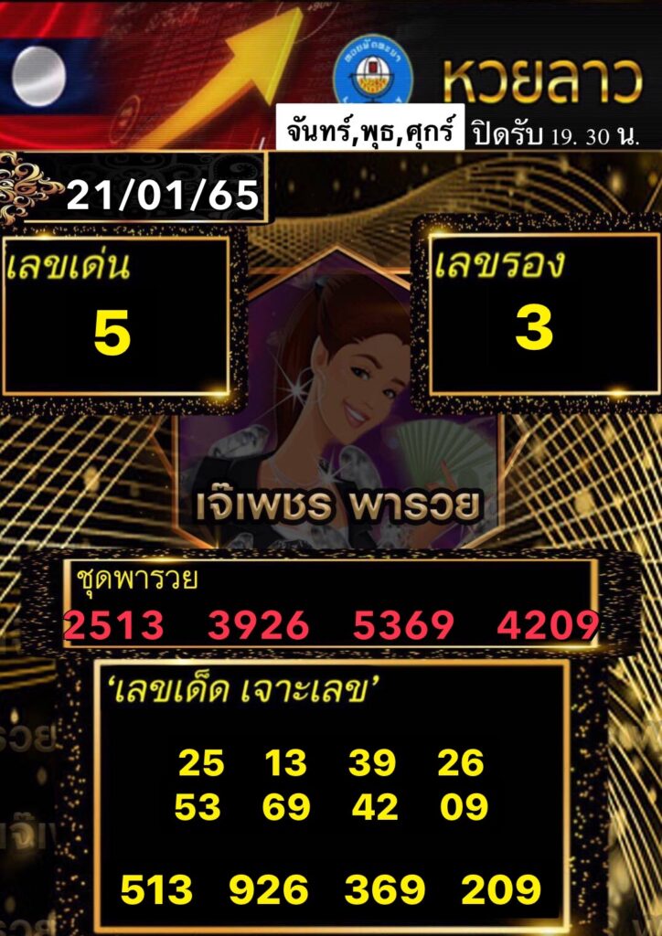 แนวทางหวยลาว 21 ม.ค. 65