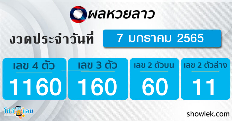 ผลหวยลาว 7/01/65