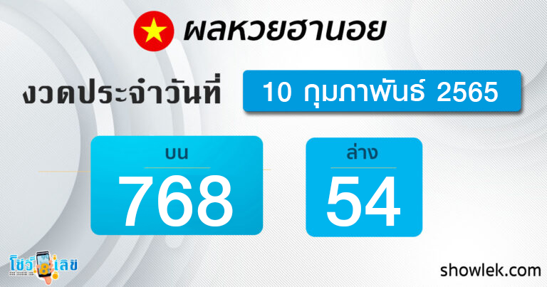 ผลหวยฮานอย 10/2/65