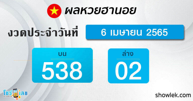 ผลหวยฮานอย 6/4/65