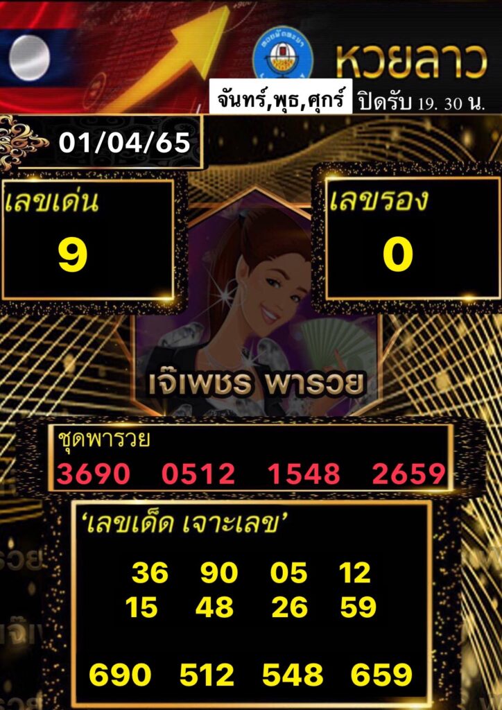 แนวทางหวยลาว 1 เม.ย. 65