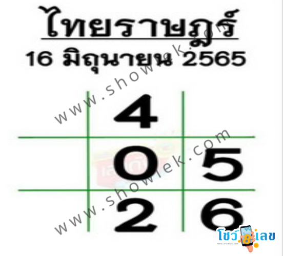 หวยหนังสือพิมพ์, หวยเดลินิวส์, หวยหนังสือพิมพ์เดลินิวส์, หวยหนังสือพิมพ์ไทยรัฐ