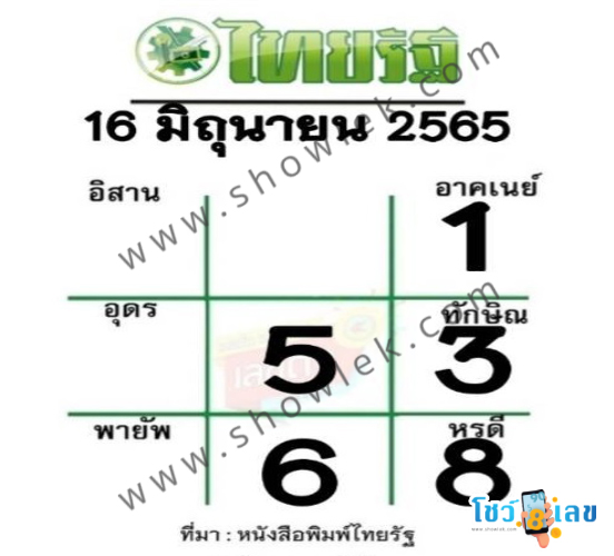 หวยหนังสือพิมพ์, หวยเดลินิวส์, หวยหนังสือพิมพ์เดลินิวส์, หวยหนังสือพิมพ์ไทยรัฐ