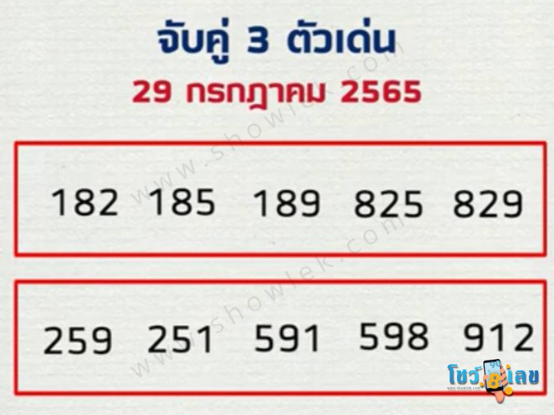 หมอไก่ให้โชค