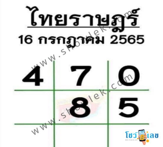 หวยหนังสือพิมพ์, หวยเดลินิวส์, หวยหนังสือพิมพ์เดลินิวส์, หวยหนังสือพิมพ์ไทยรัฐ