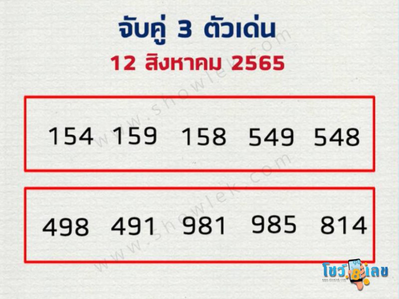 หมอไก่ให้โชค