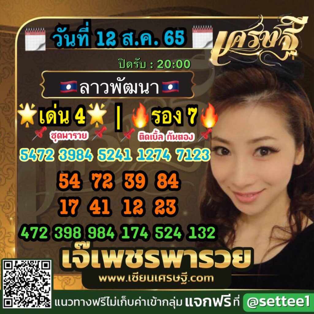 แนวทางหวยลาว 12 ส.ค. 65