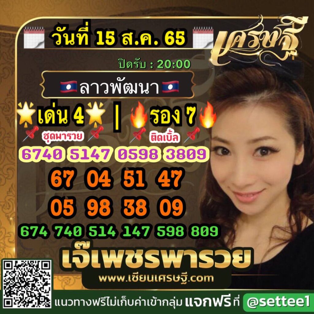 แนวทางหวยลาว 15 ส.ค. 65