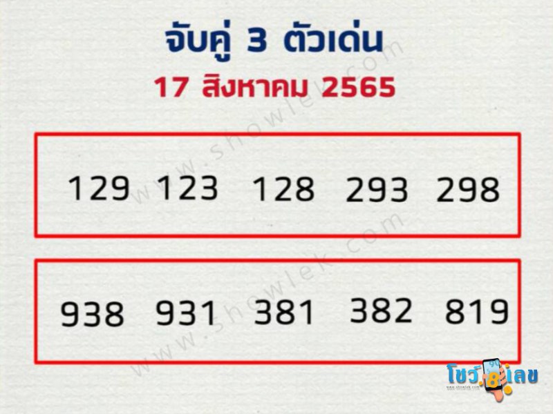 หมอไก่ให้โชค