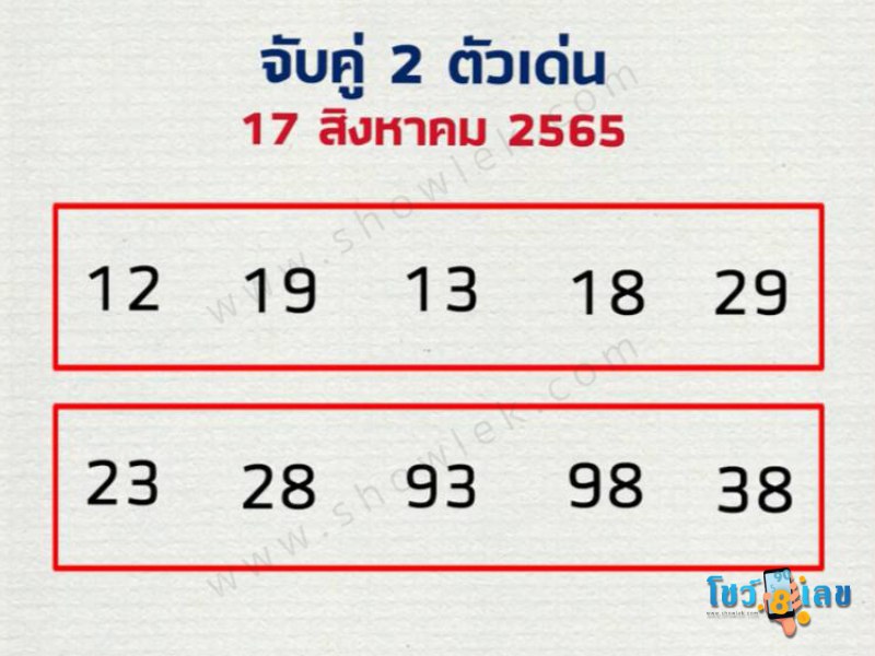 หมอไก่ให้โชค