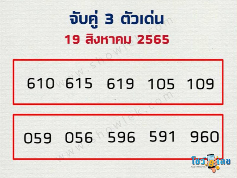หมอไก่ให้โชค