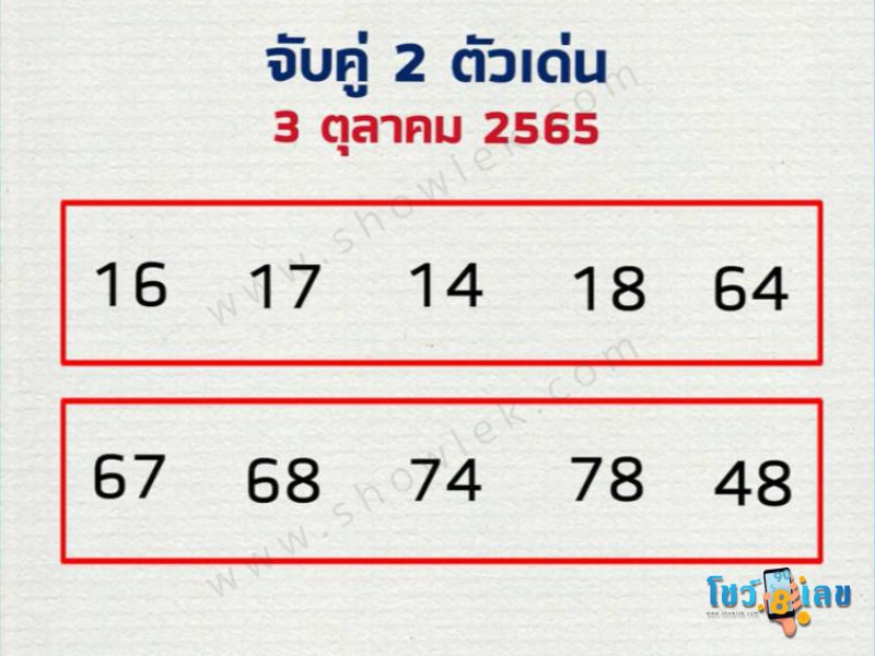 หมอไก่ให้โชค