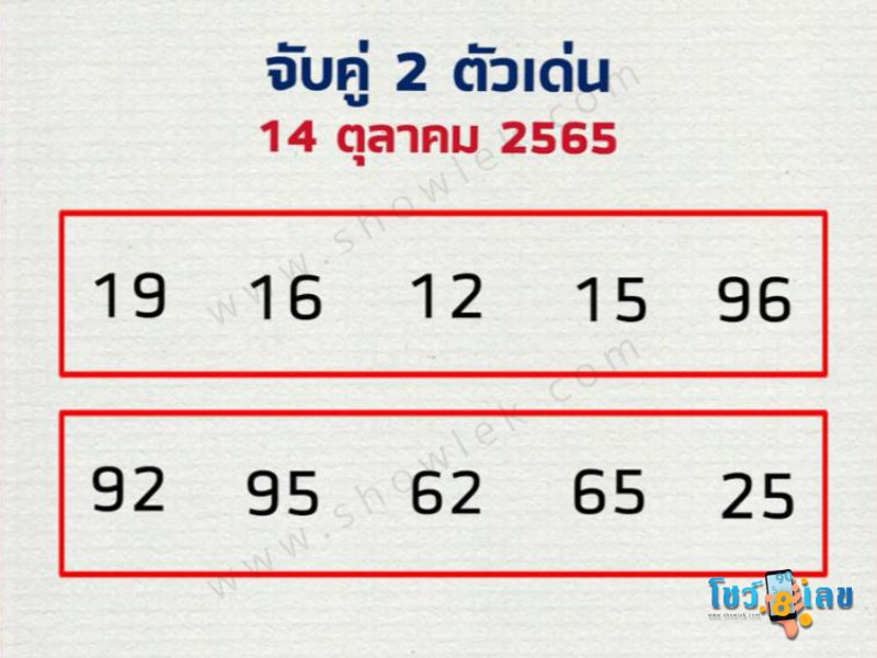 หมอไก่ให้โชค