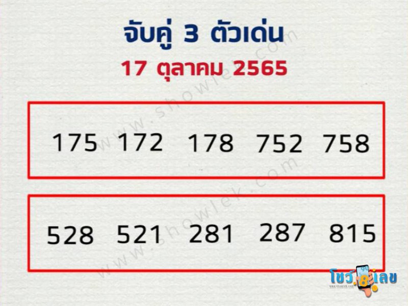 หมอไก่ให้โชค