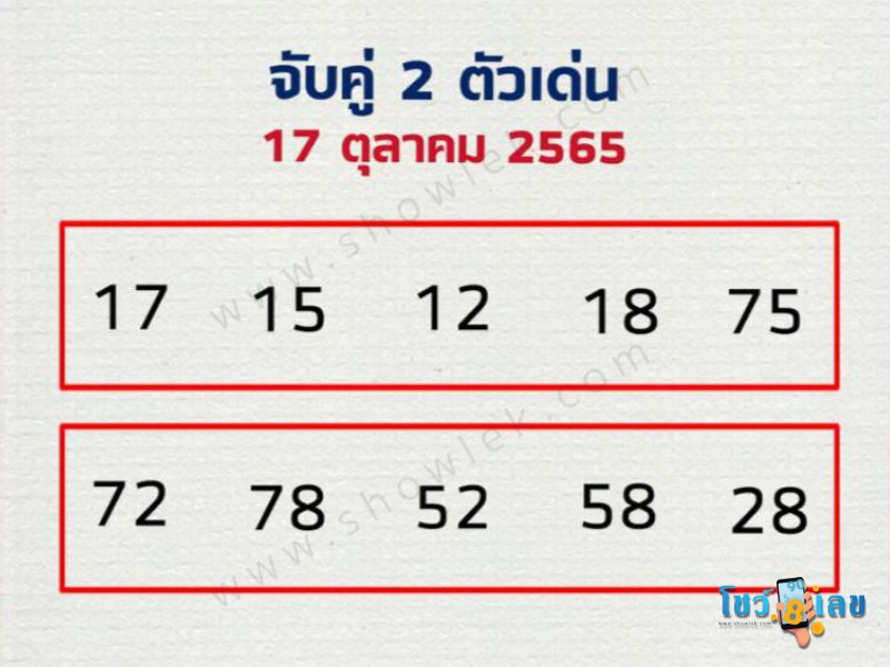 หมอไก่ให้โชค