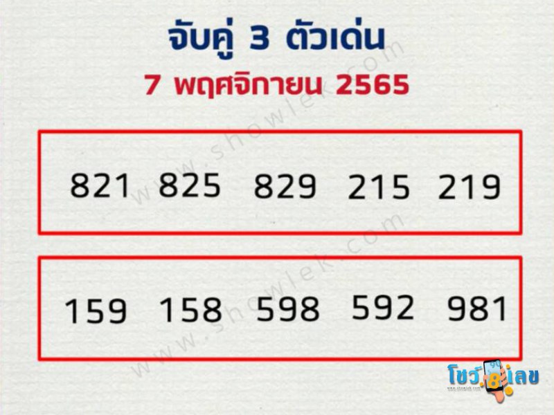หมอไก่ให้โชค