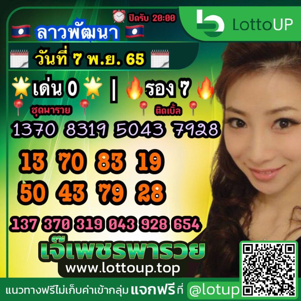 แนวทางหวยลาว 7 พ.ย. 65