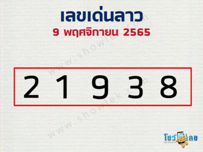 หมอไก่ให้โชค