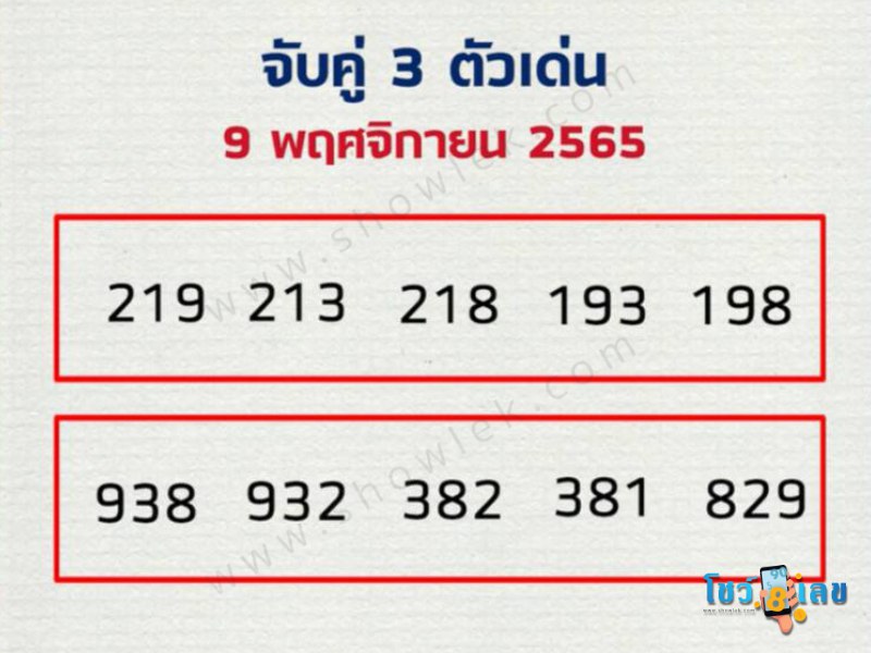 หมอไก่ให้โชค